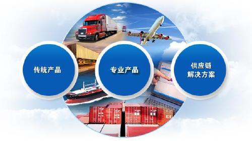 匈牙利危险品进口代理清关及国内贸易代理服务指南